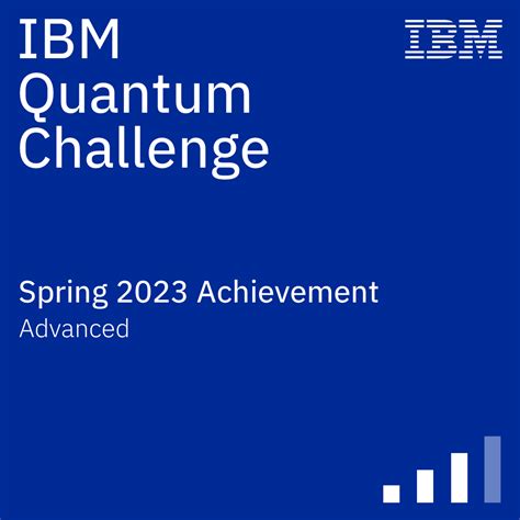 quantum spring|ibm quantum spring challenge.